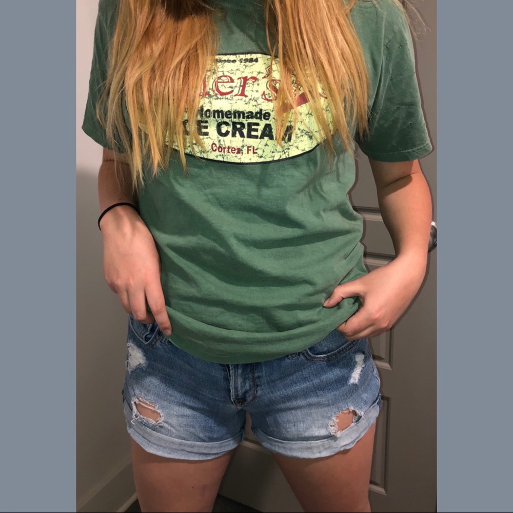 Distressed Jean Shorts